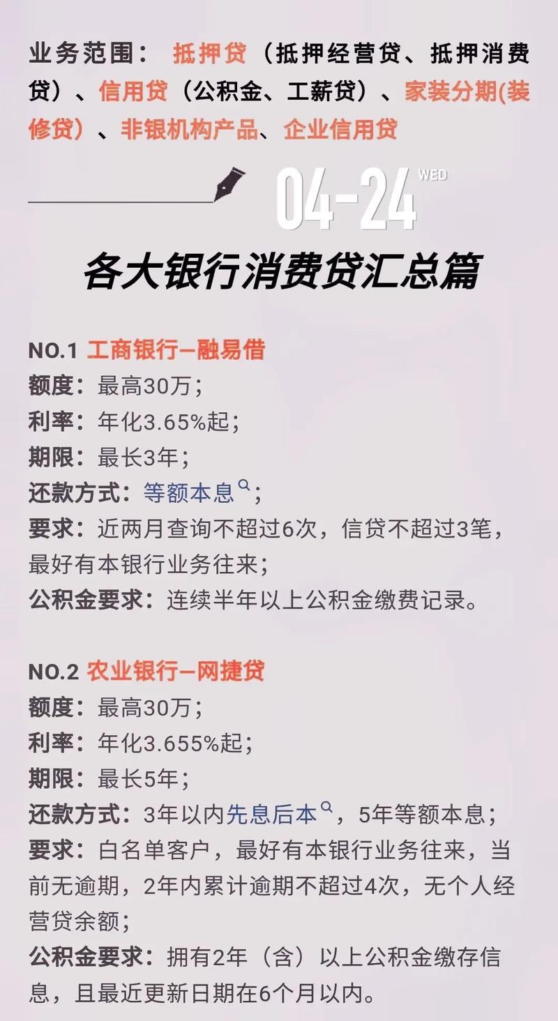 热点生活 第20页