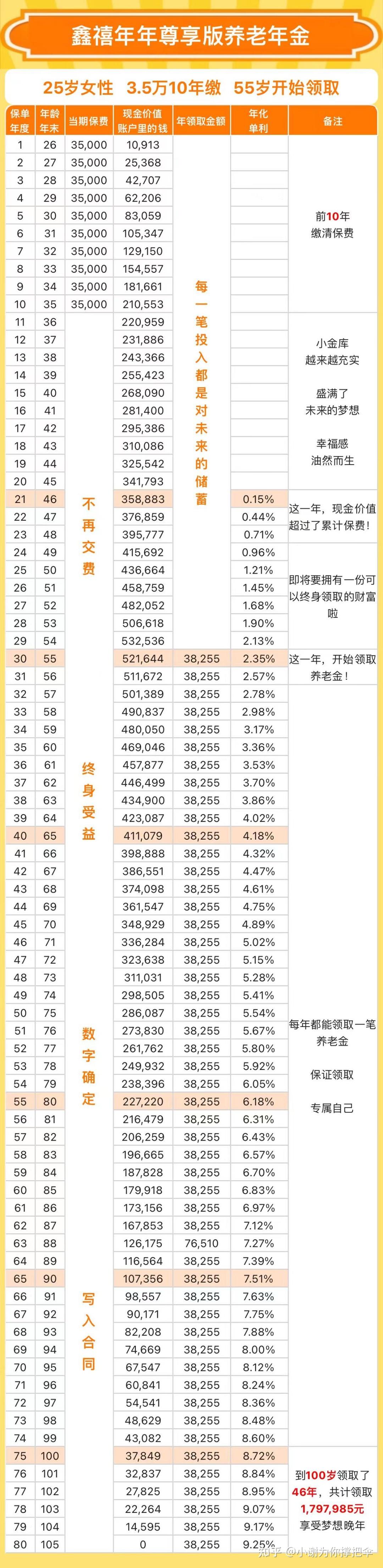 地方新闻 第10页