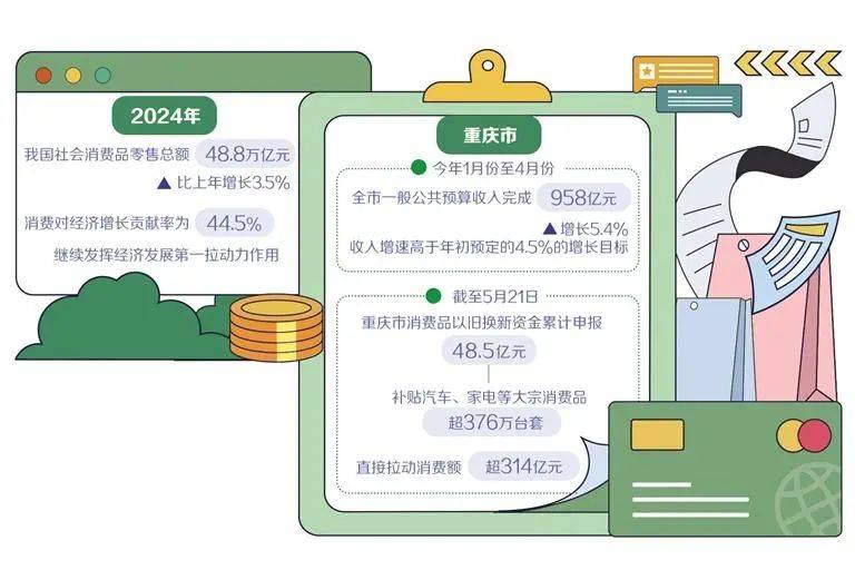 娱乐生活 第4页